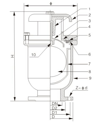第二代復合式排氣閥結(jié)構(gòu)圖
