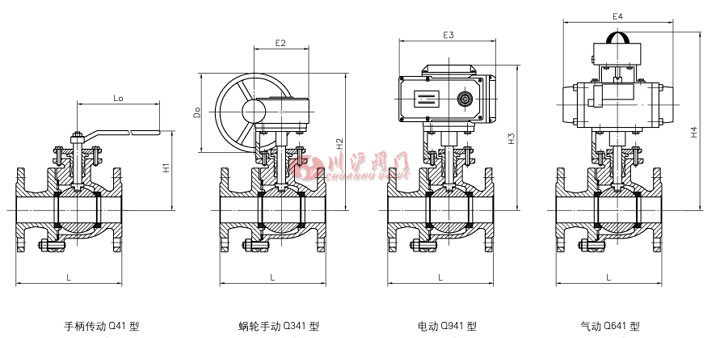 大口徑氣動法蘭球閥結(jié)構圖