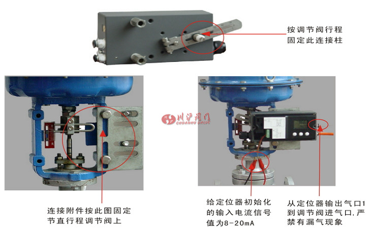 西門(mén)子定位器 直行程安裝圖示